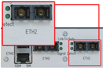 Fiber Optical Network Connectors